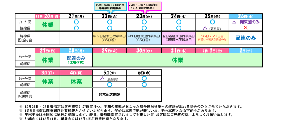 年末年始も当日出荷 3Uクレンジングジェル 丁寧梱包の+spbgp44.ru